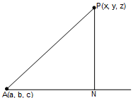 270_Perpendicular distance of a point from a line1.png